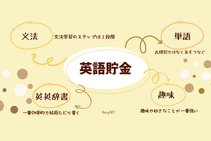 英語貯金２